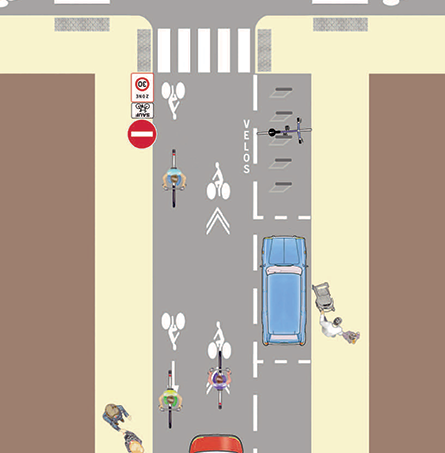 dessin trajectoire de cycliste dans une rue